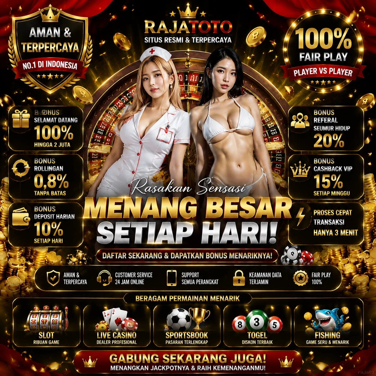 Verifikasi Keamanan VirusTotal